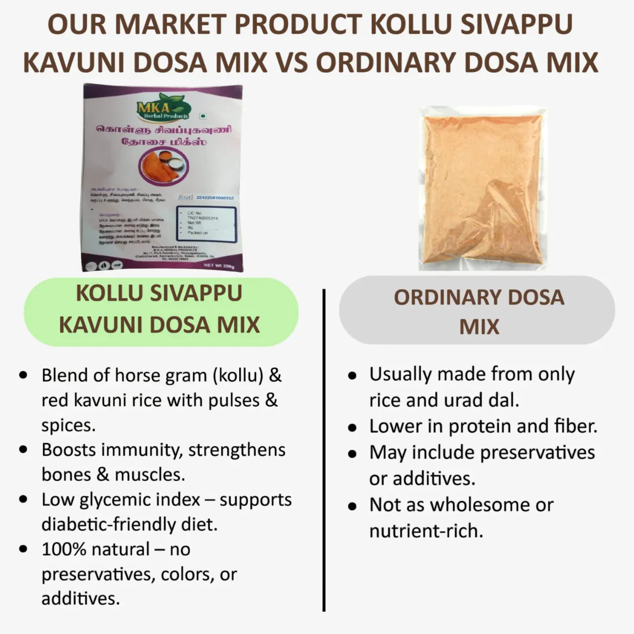 MKA Herbal Kollu Sivappu Kavuni Dosa Mix - 250 g (Pack of 2) - Orgoshops