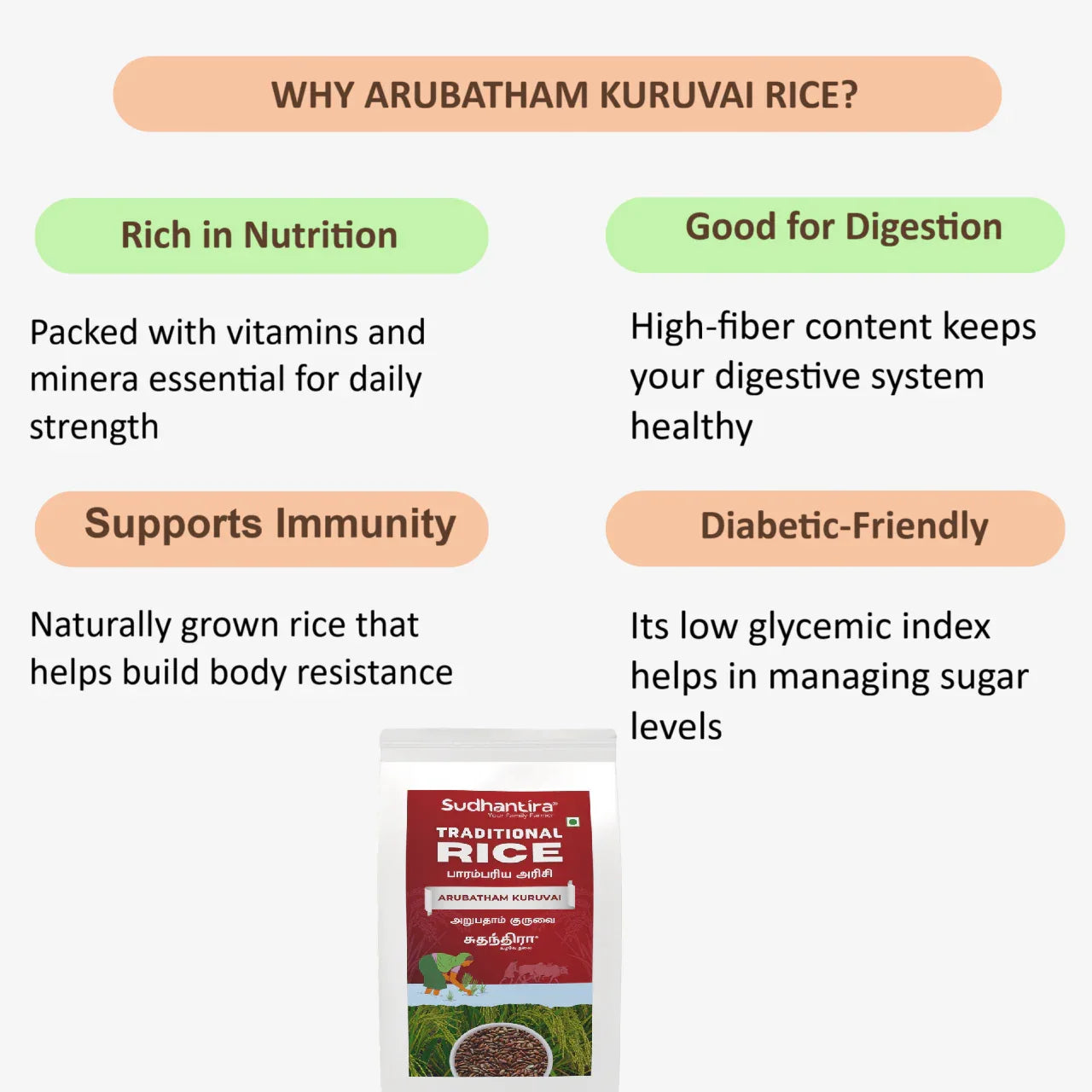 Sudhantira Arubatham Kuruvai Rice - 1kg - Orgoshops
