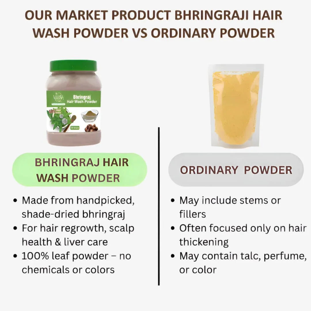 Veena Bhringaraj Hair Wash Powder - 200 g ( Pack of 2) - Orgoshops