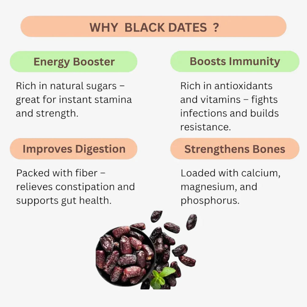 Thaiman Organic Black Dates / Dates - 1 kg - Orgoshops