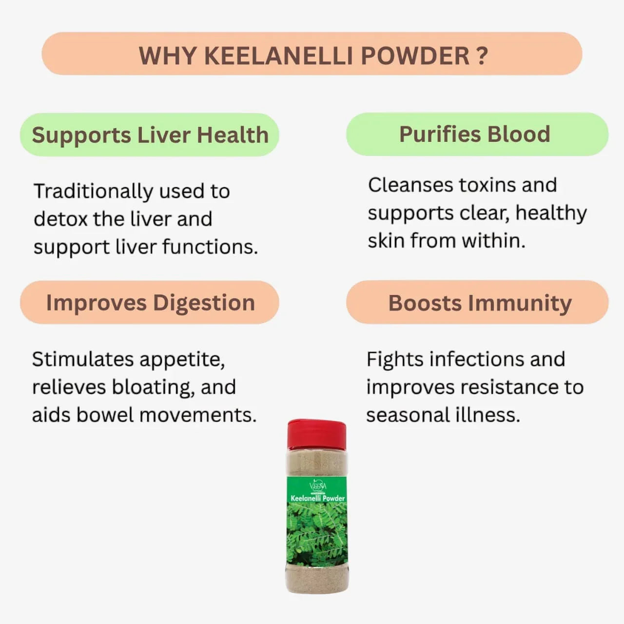 Organic Keelanelli Powder – Natural Liver & Detox Support - Orgoshops