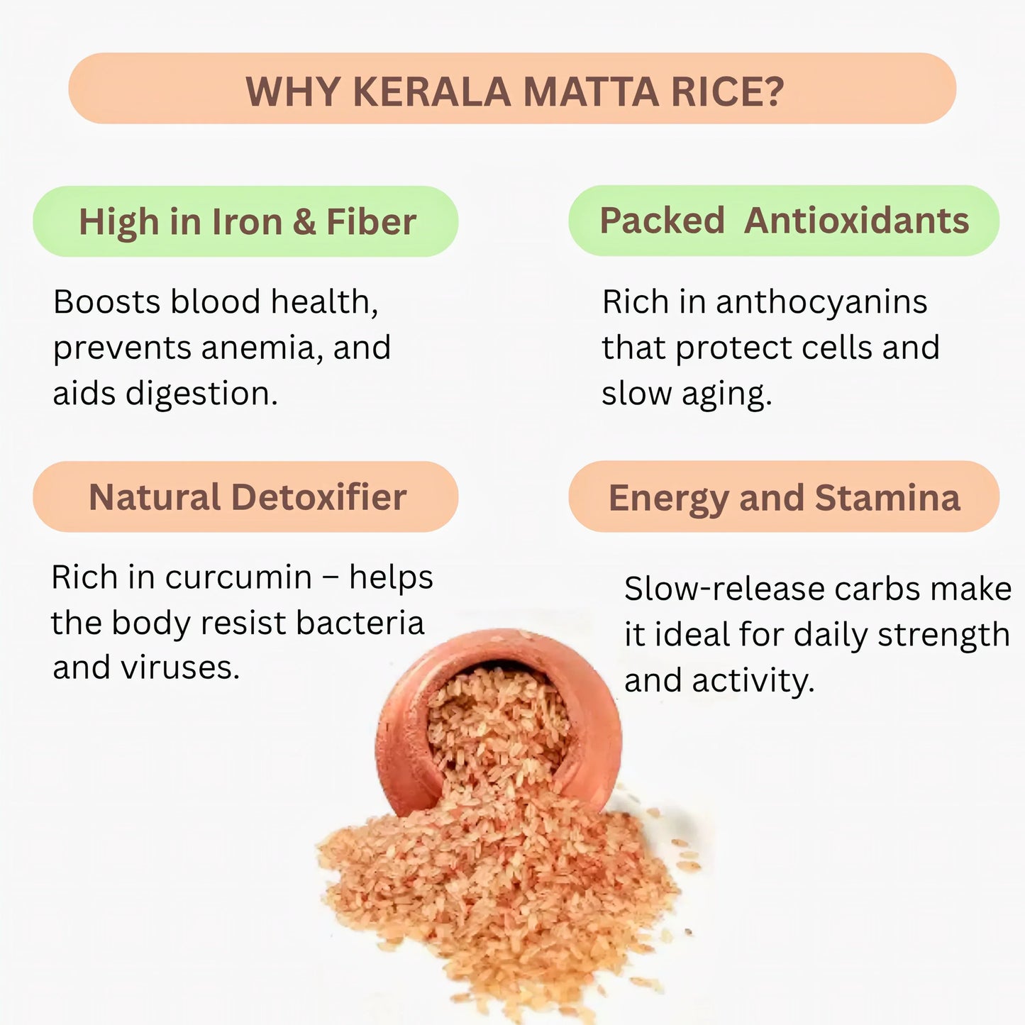 Thaiman Organic Kerala Matta Rice - 2 kg - Orgoshops