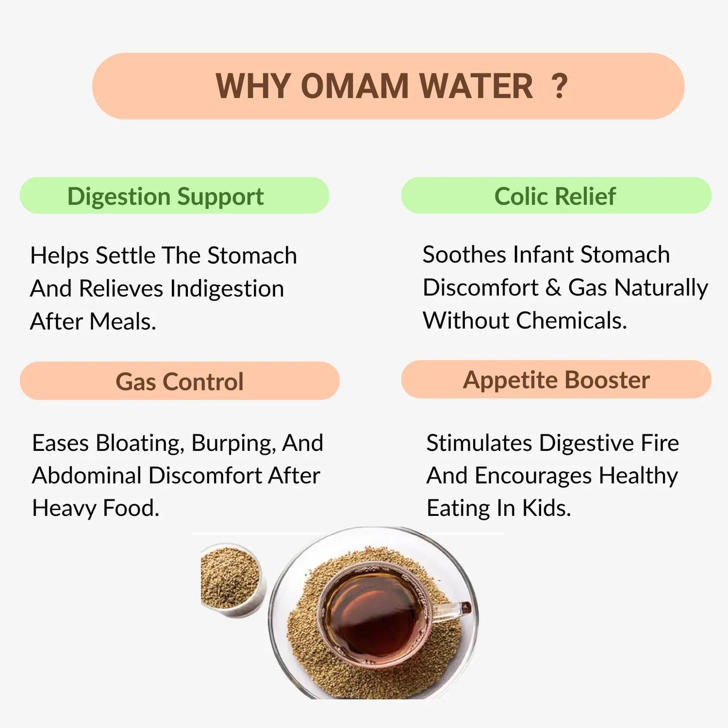 33 Herbals Omam Water 200 ml | Herbal Ajwain Digestive Drink - Orgoshops