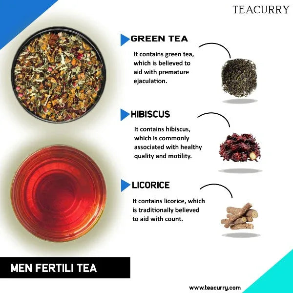 Benefits of Teacurry Fertility Tea