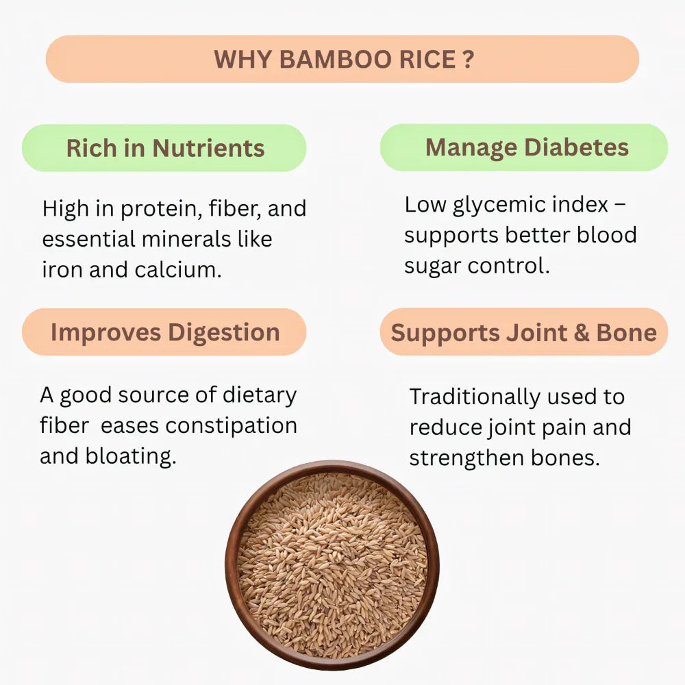 Thaiman Organic Bamboo Rice / Mulayrai Rice - 1 kg - Orgoshops