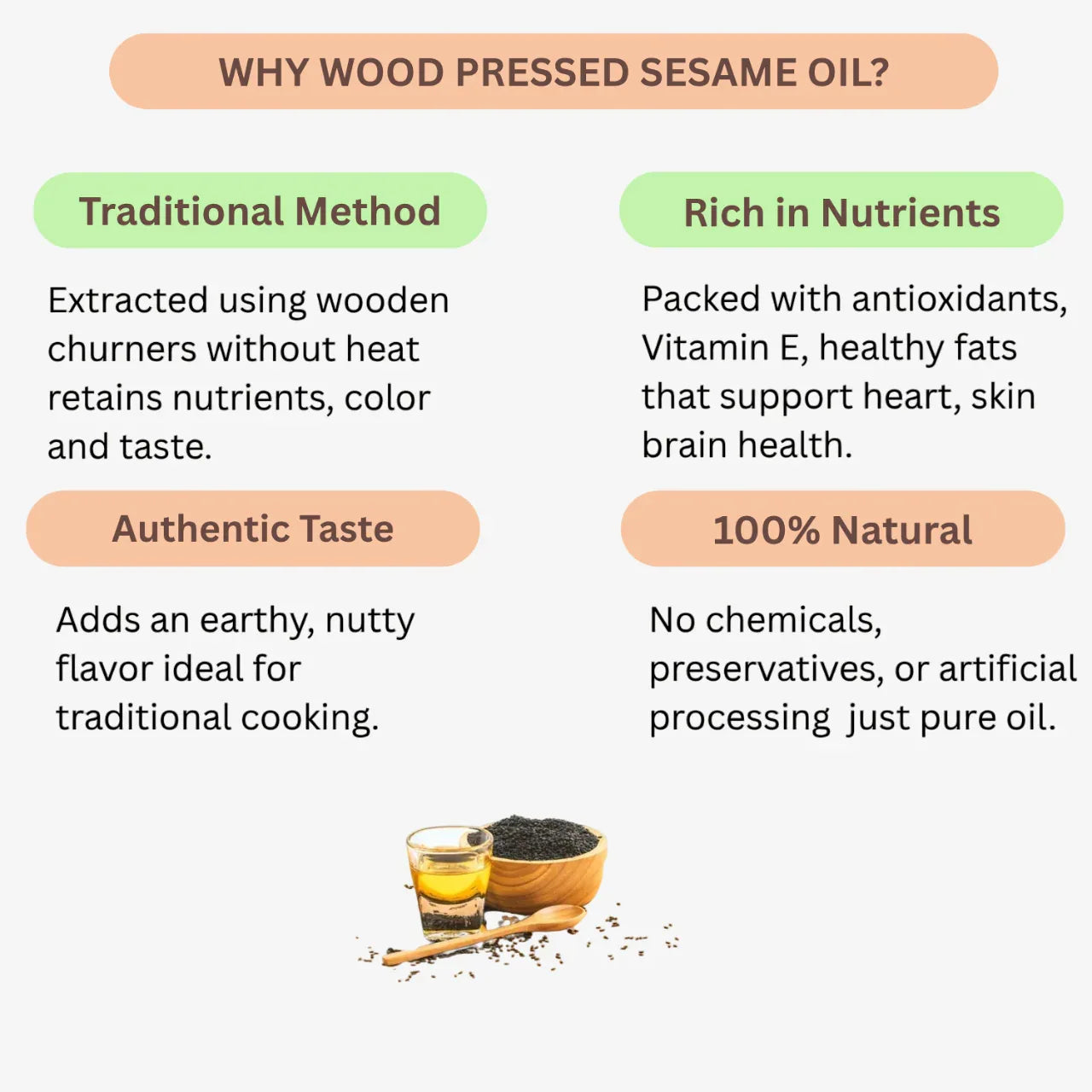 Intake Wood Pressed Sesame Oil / Gingerly Oil / Chekku Nala Ennai - 100%Pure Organic Oil - 1 L - Orgoshops