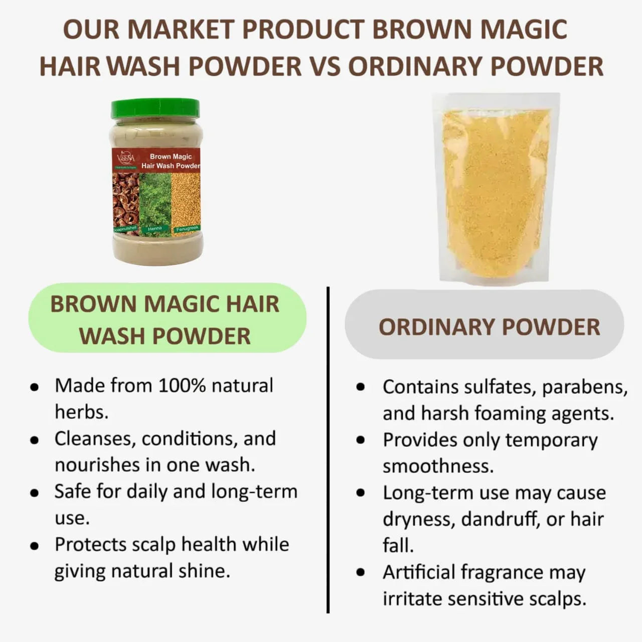 Veena Brown Magic Hair Wash Powder - 200g - Orgoshops