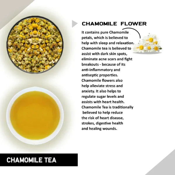 Chamomile tea benefits