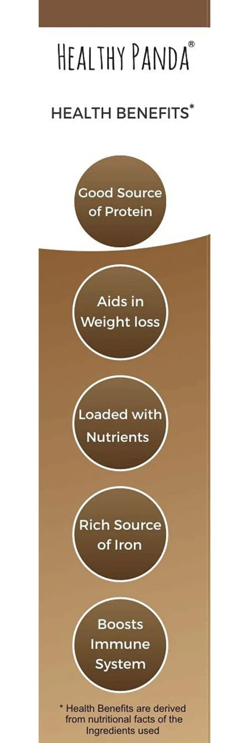 Healthy Panda Flax Seed Chutney Powder - 250 g (125g Pack of 2) - Orgoshops