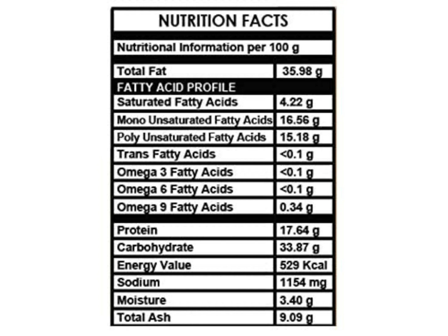 Healthy Panda Flax Seed Chutney Powder - 250 g (125g Pack of 2) - Orgoshops