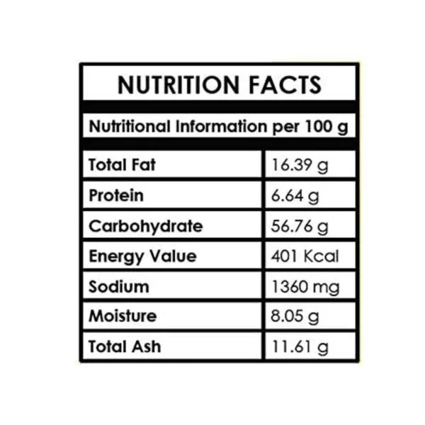 Healthy Panda Curry Leaves Chutney Powder - 250 g (125G Pack of 2) - Orgoshops