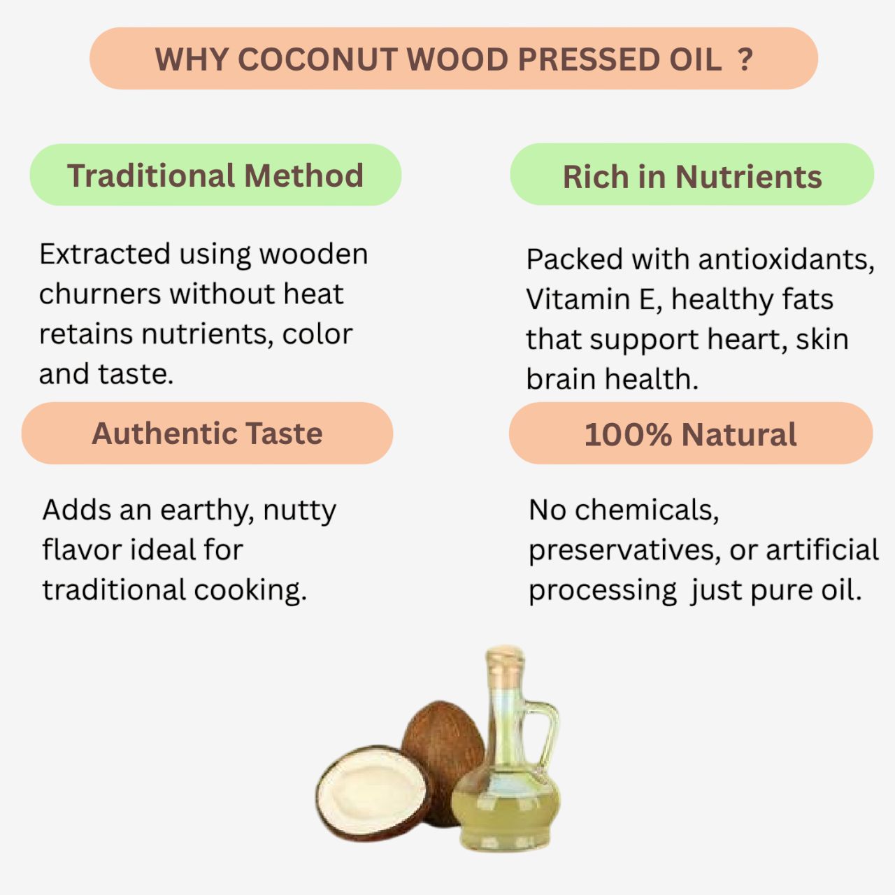 Coconut Wood Pressed Oil
