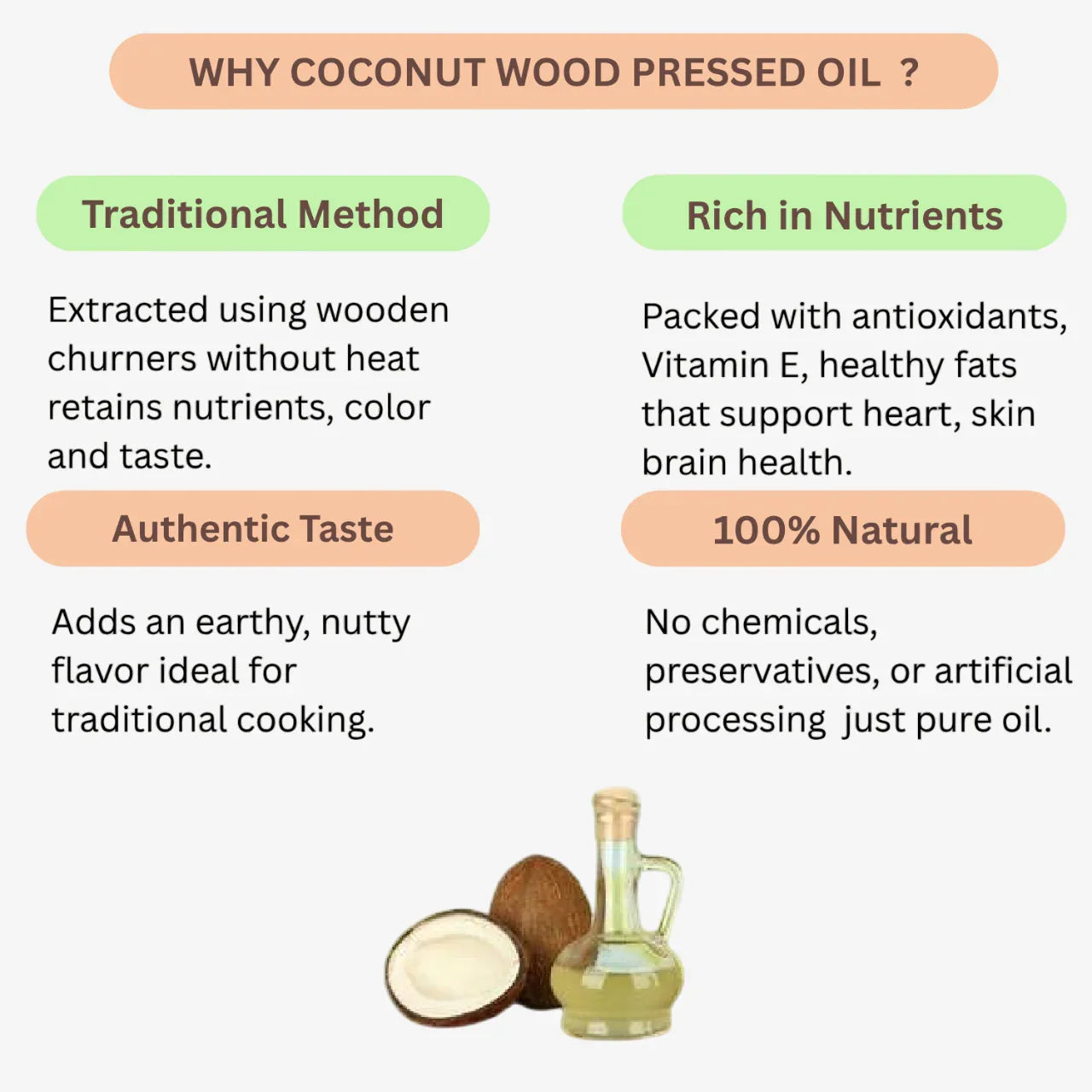 Intake Wood Pressed Coconut Oil / Coconut Oil / Chekku Thengai Ennai - 1 L - Orgoshops