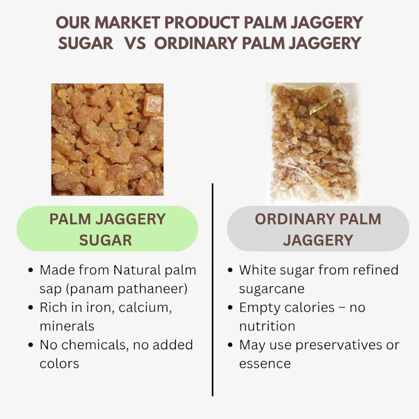 Thaiman Organic Palm Jaggery Sugar | Panam Kalkandu / Panamkarkandu Medium Quality- 1kg - Orgoshops