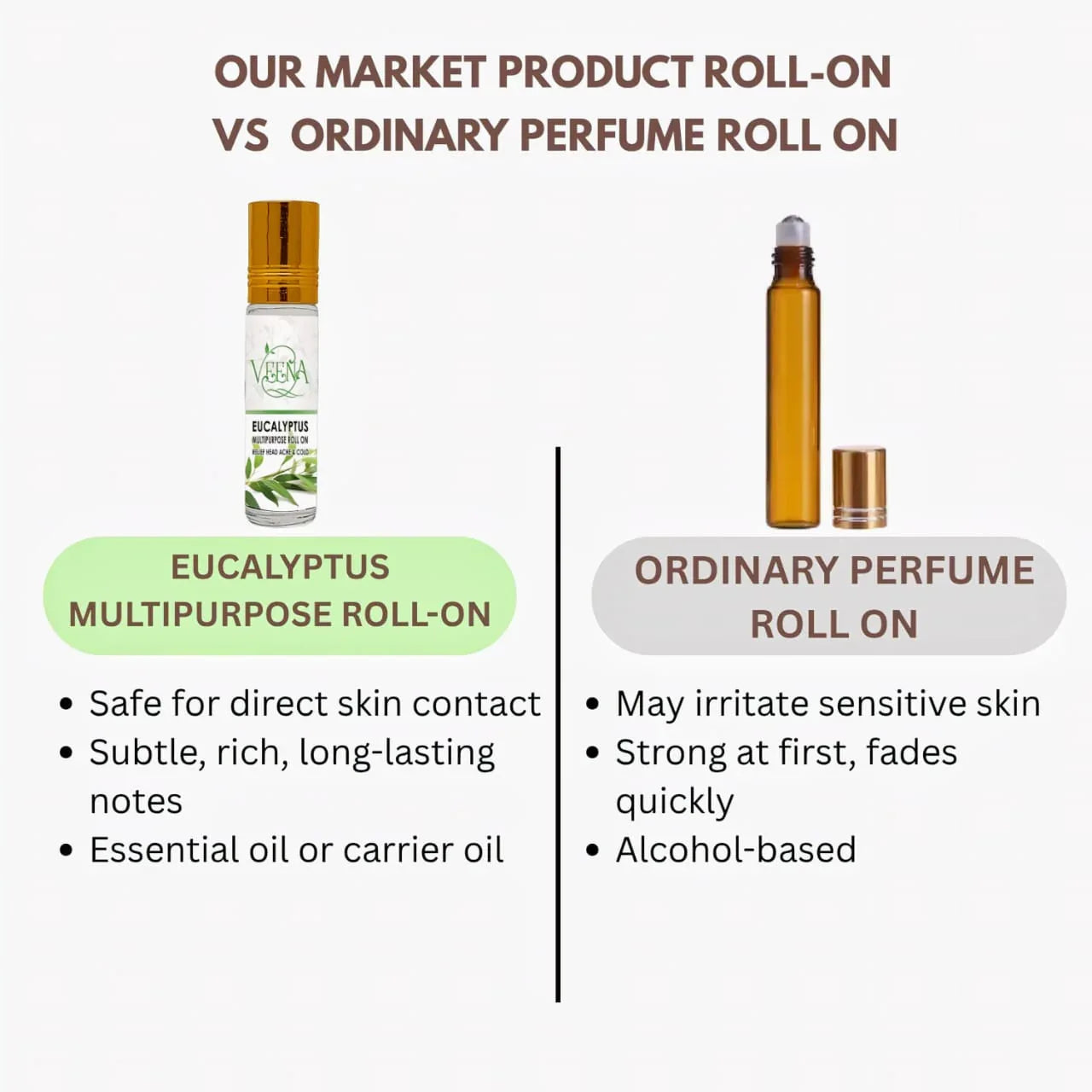 Veena Eucalyptus Multipurpose Roll On – Relief Head Ache And Cold - 10 ml ( Pack of 3) - Orgoshops