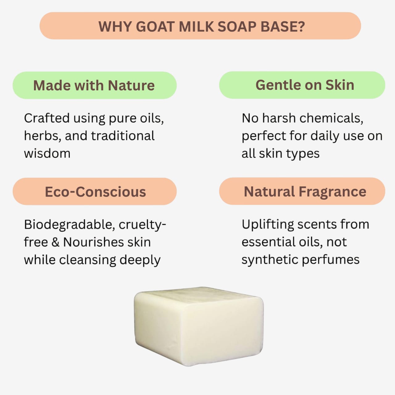 Veena Goat Milk Soap Base - 100g (Pack of 2 )