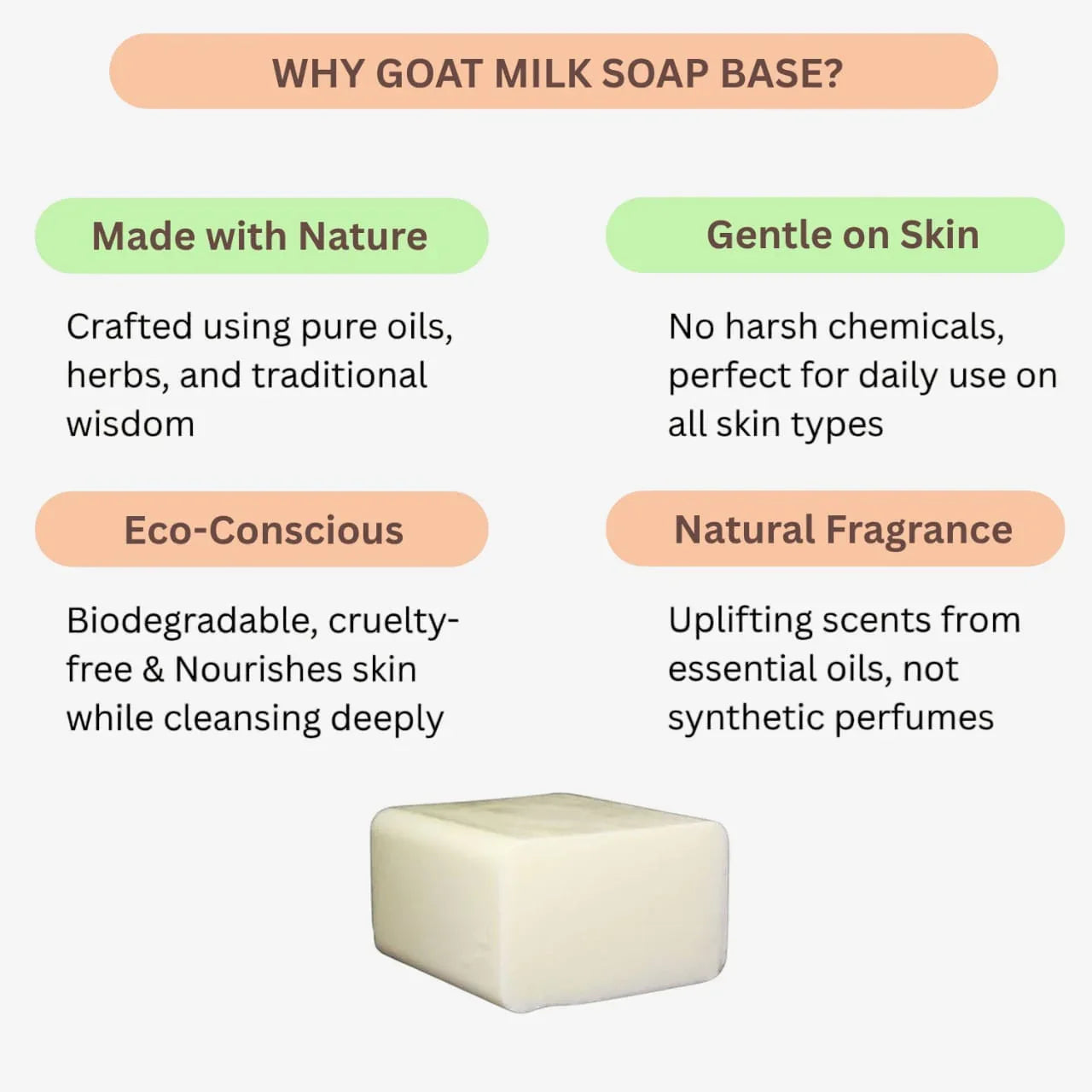 Veena Goat Milk Soap Base - 100g (Pack of 2 ) - Orgoshops