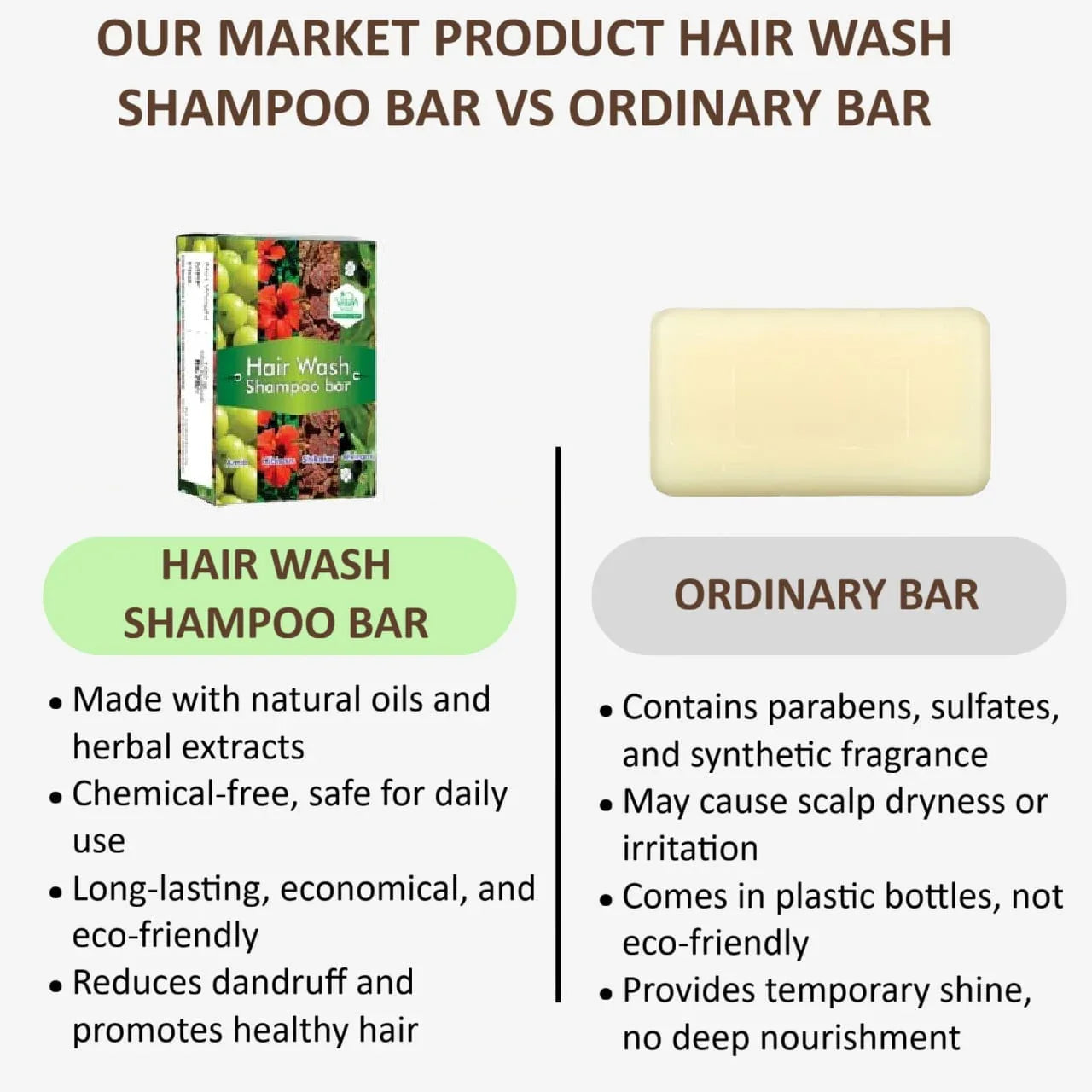 Veena Hair Wash Shampoo Bar - 100g ( Pack of 3) - Orgoshops