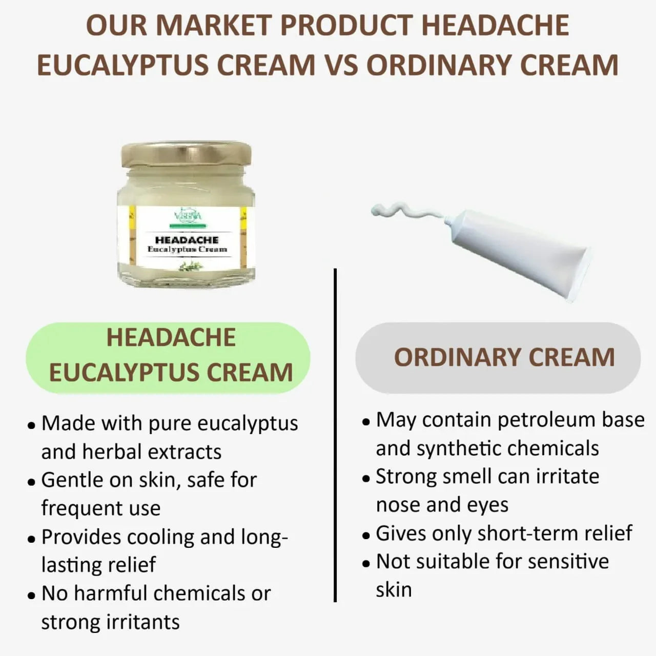 Veena Headache Eucalyptus Cream - 30g ( Pack of 3 ) - Orgoshops