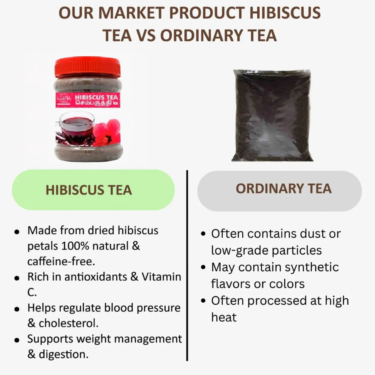 Veena Hibiscus Tea - 80 g ( Pack of 2 ) - Orgoshops