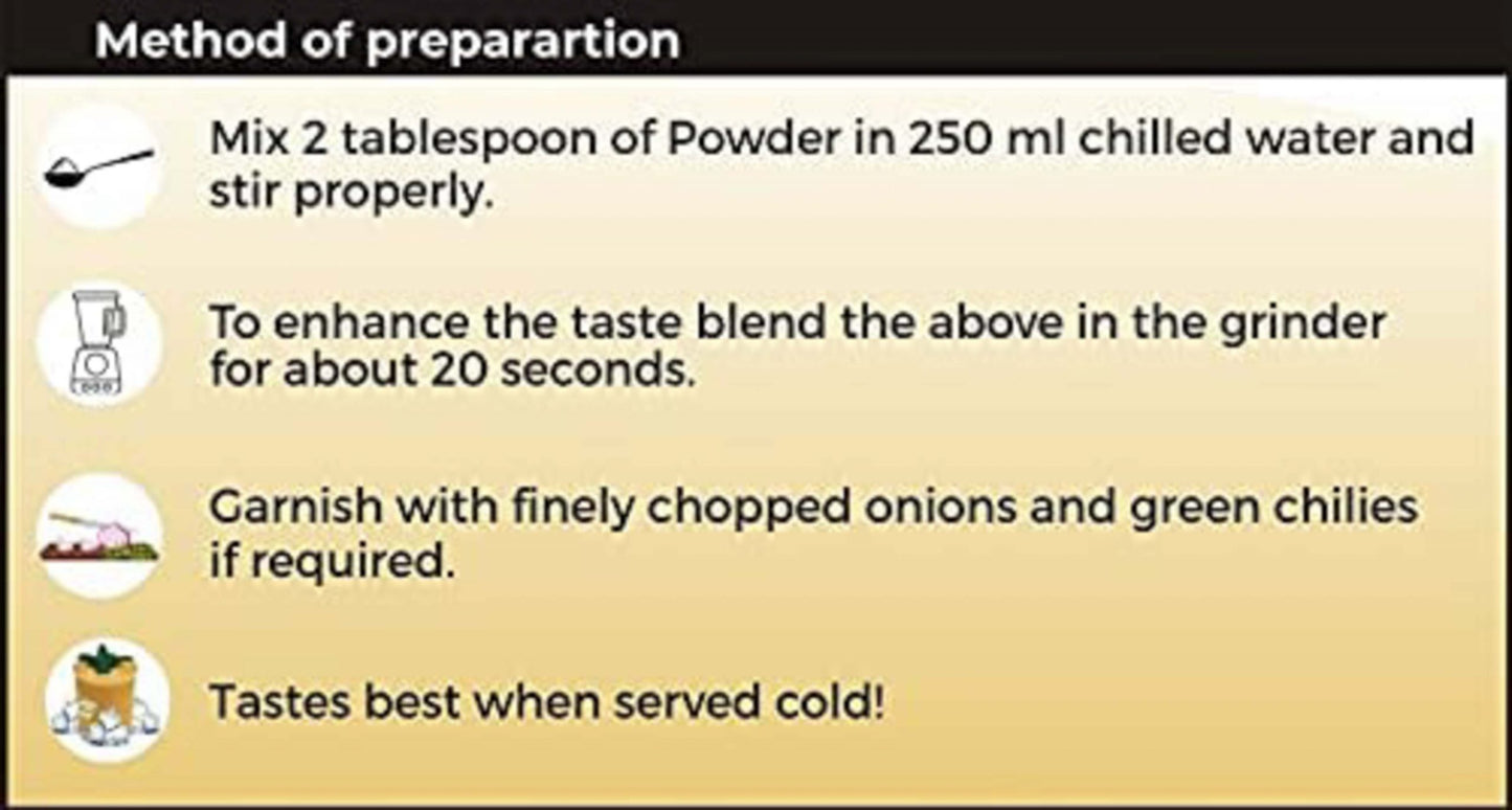 Healthy Panda : Chatpata Sattu Drink