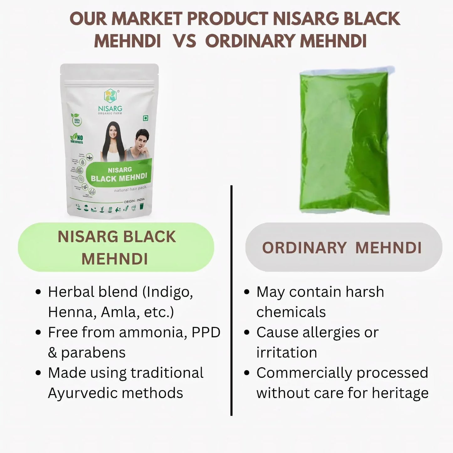 Nisarg Organic Farm Nisarg Black Mehndi - Orgoshops