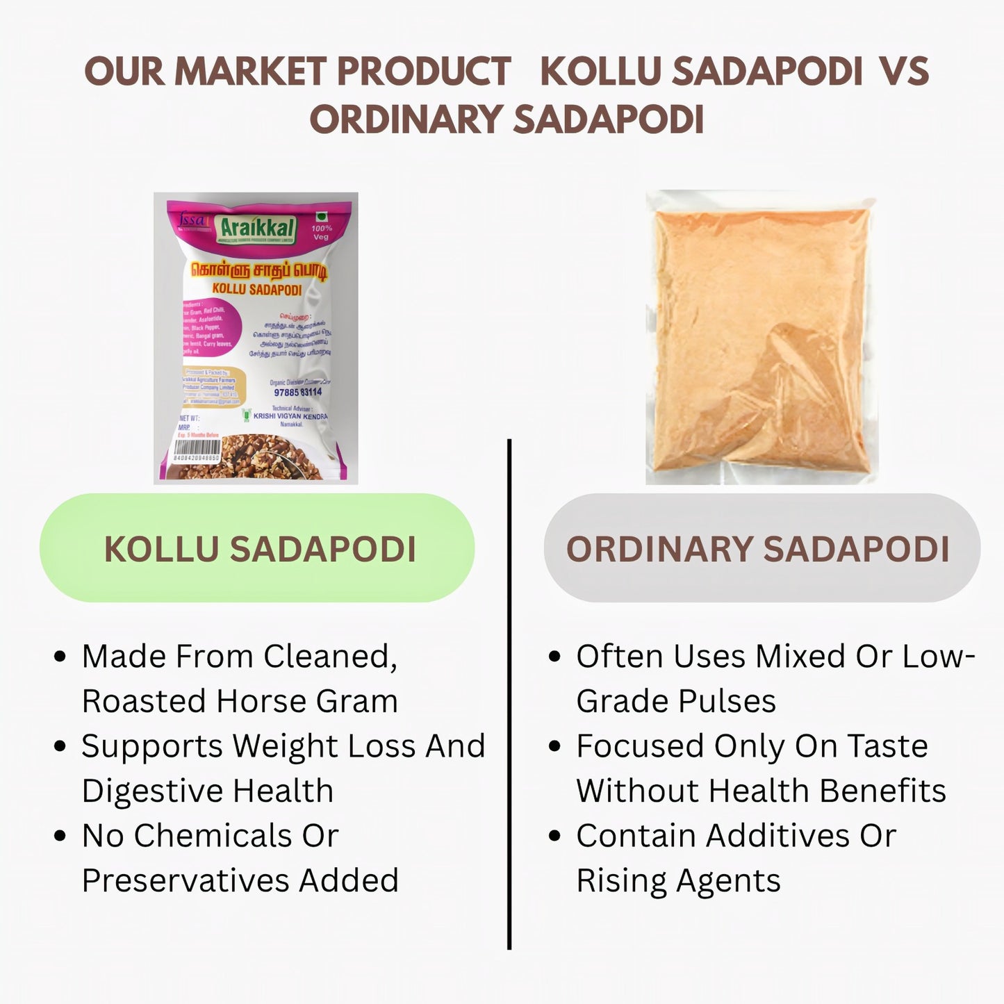 Araikkal Horse Gram Rice Mix Powder / Kollu Sadham Podi - 100 g (Pack of 2)
