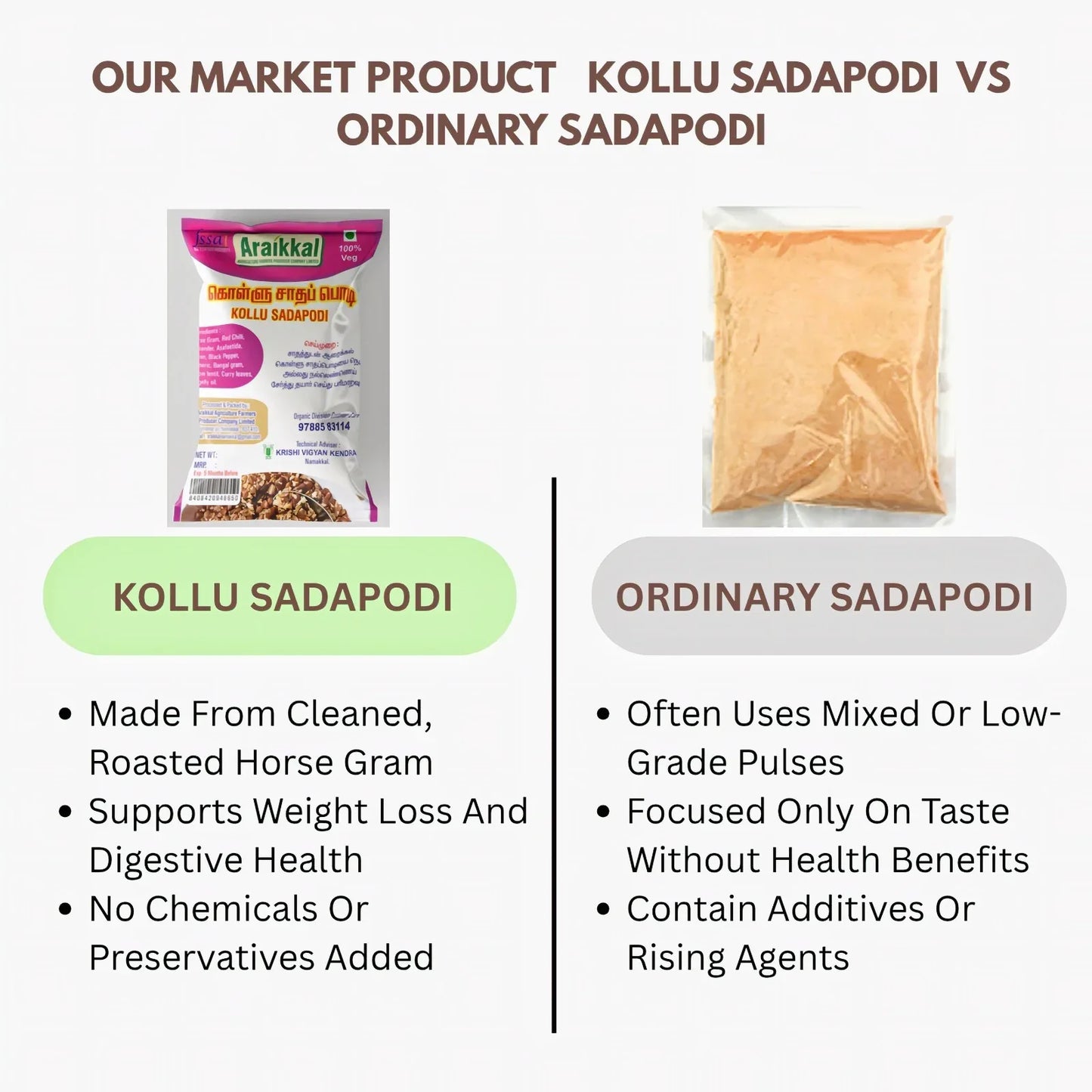 Araikkal Horse Gram Rice Mix Powder / Kollu Sadham Podi - 100 g (Pack of 2) - Orgoshops