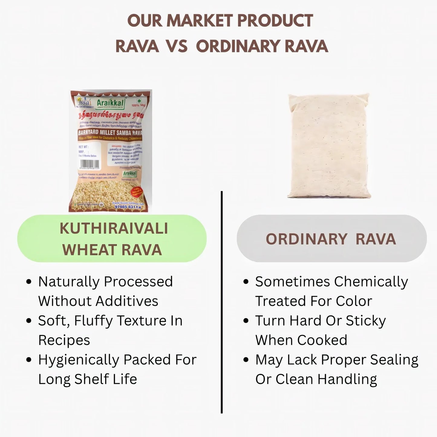 Araikkal Kuthiraivali Wheat Rava / Kuthiraivali Gothumai Rava - 500g ( Pack of 2 ) - Orgoshops
