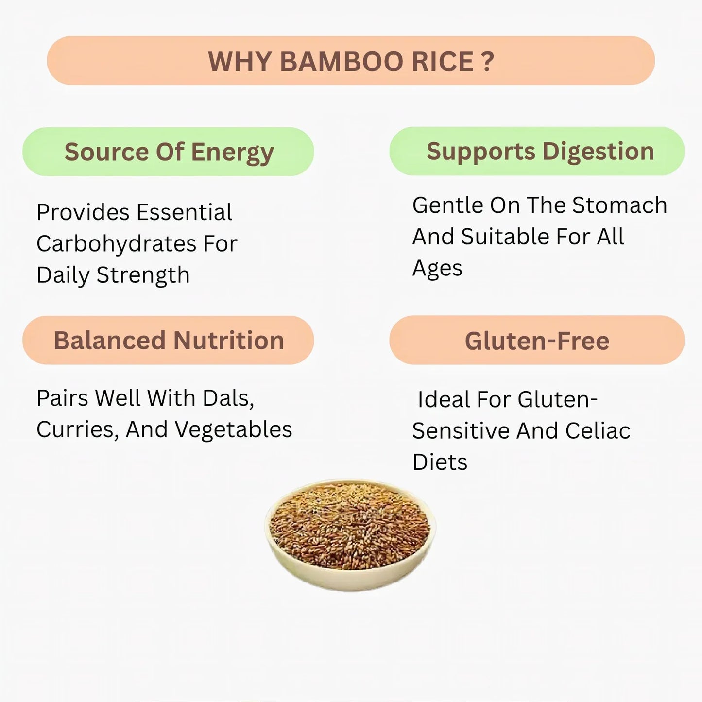 Araikkal Bamboo Rice / Moongil Arisi - 200 g ( Pack of 2) - Orgoshops