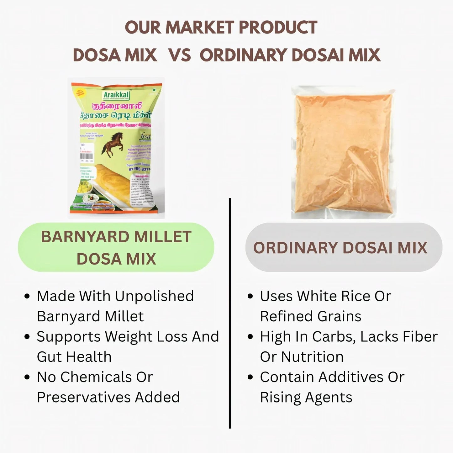Araikkal Barnyard Millet Dosa Mix / Kuthiravalli Dosa Ready Mix - 500 g - Orgoshops