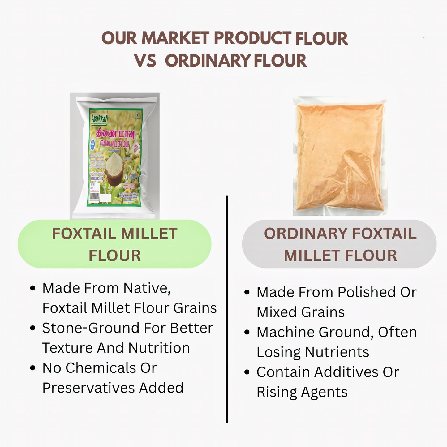 Araikkal Foxtail Millet Flour / Thinai Maavu - 500 g ( Pack of 2 )