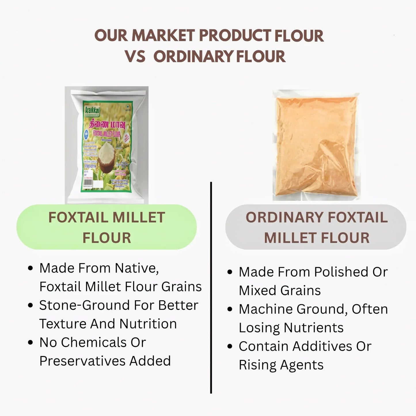 Araikkal Foxtail Millet Flour / Thinai Maavu - 500 g ( Pack of 2 ) - Orgoshops