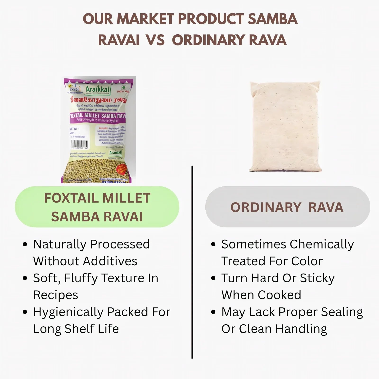 Araikkal Foxtail Millet Samba Ravai / Thinai Gothumai Ravai - 500 g ( Pack of 2 ) - Orgoshops