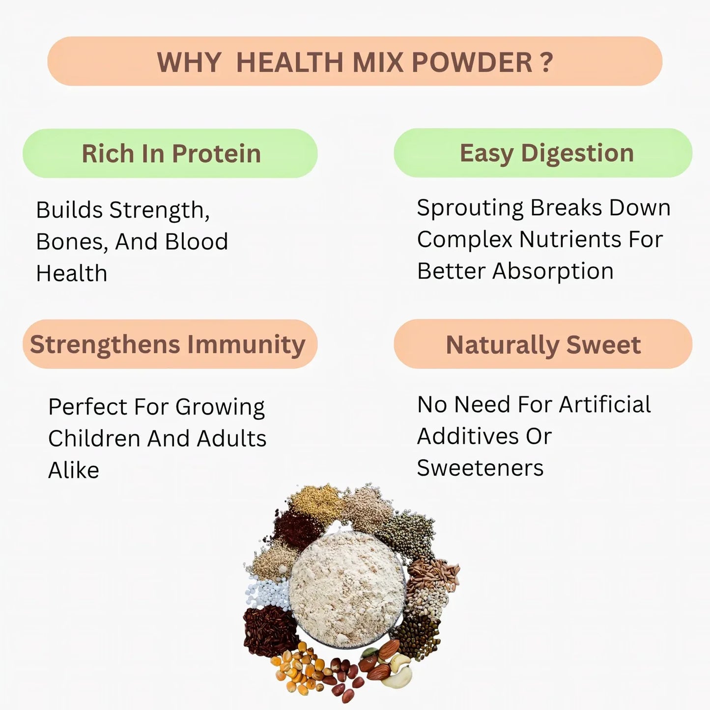 Araikkal Sprouted Health Mix Powder / Mulaikattiya Sathumaavu - 500 g - Orgoshops