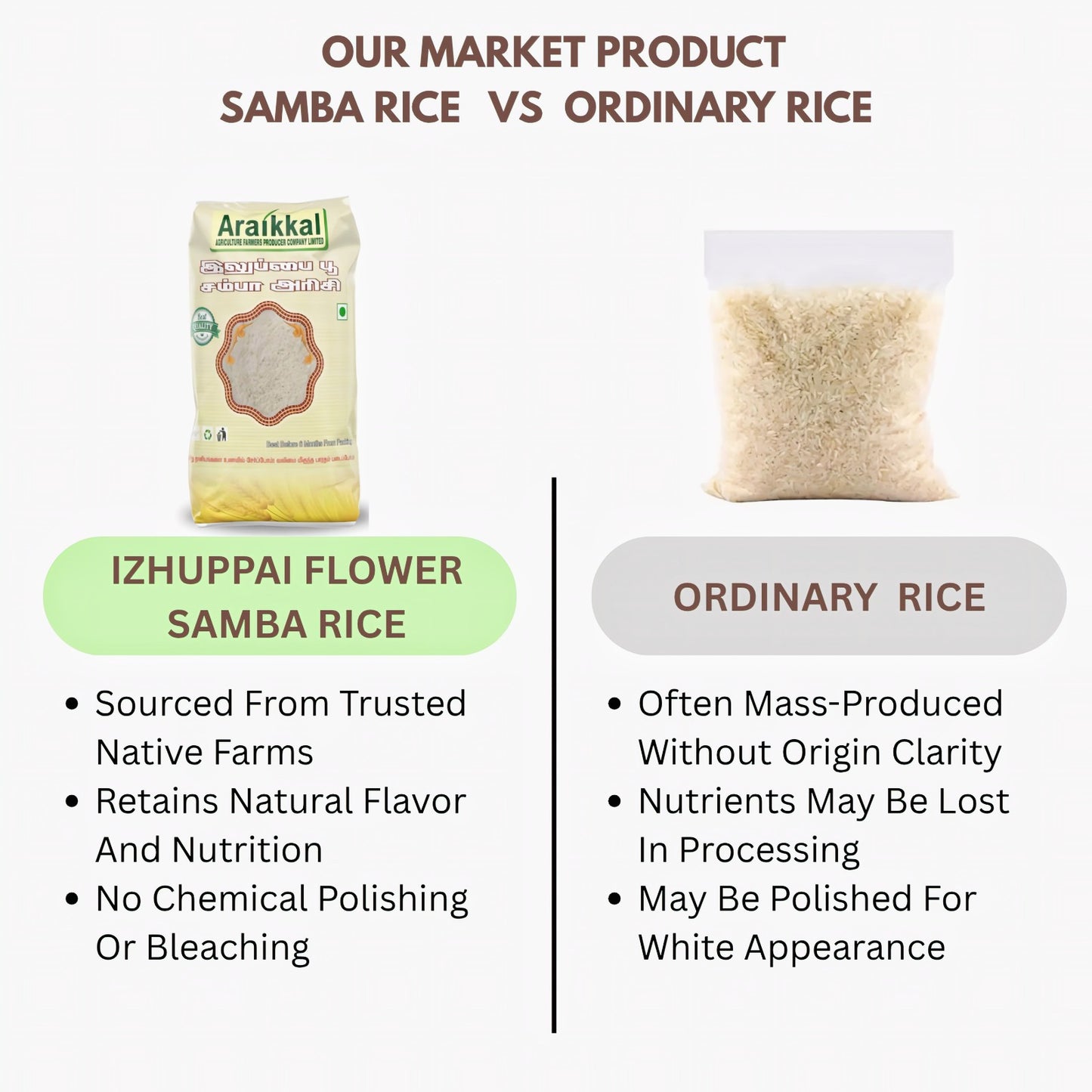 Araikkal Izhuppai Flower Samba Rice / Izhuppai Arisi - 500 g