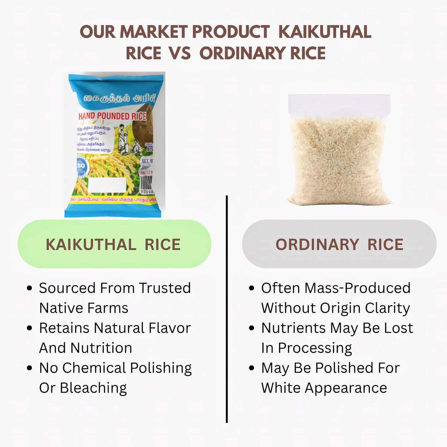 Araikkal Kaikuthal Arisi / Handpounded Rice - 500 g ( Pack of 2)