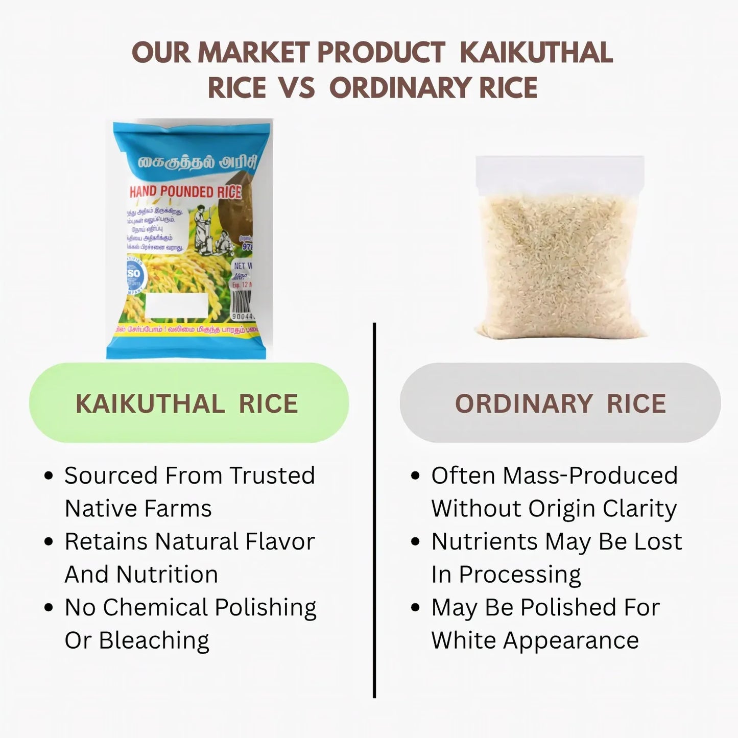 Araikkal Kaikuthal Arisi / Handpounded Rice - 500 g ( Pack of 2) - Orgoshops