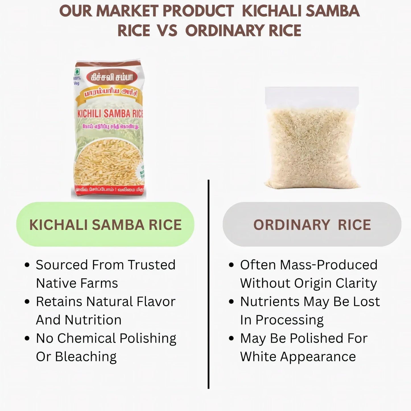 Araikkal Kichali Samba Rice / Kichali Samba Arisi - 500 g (Pack of 2) - Orgoshops
