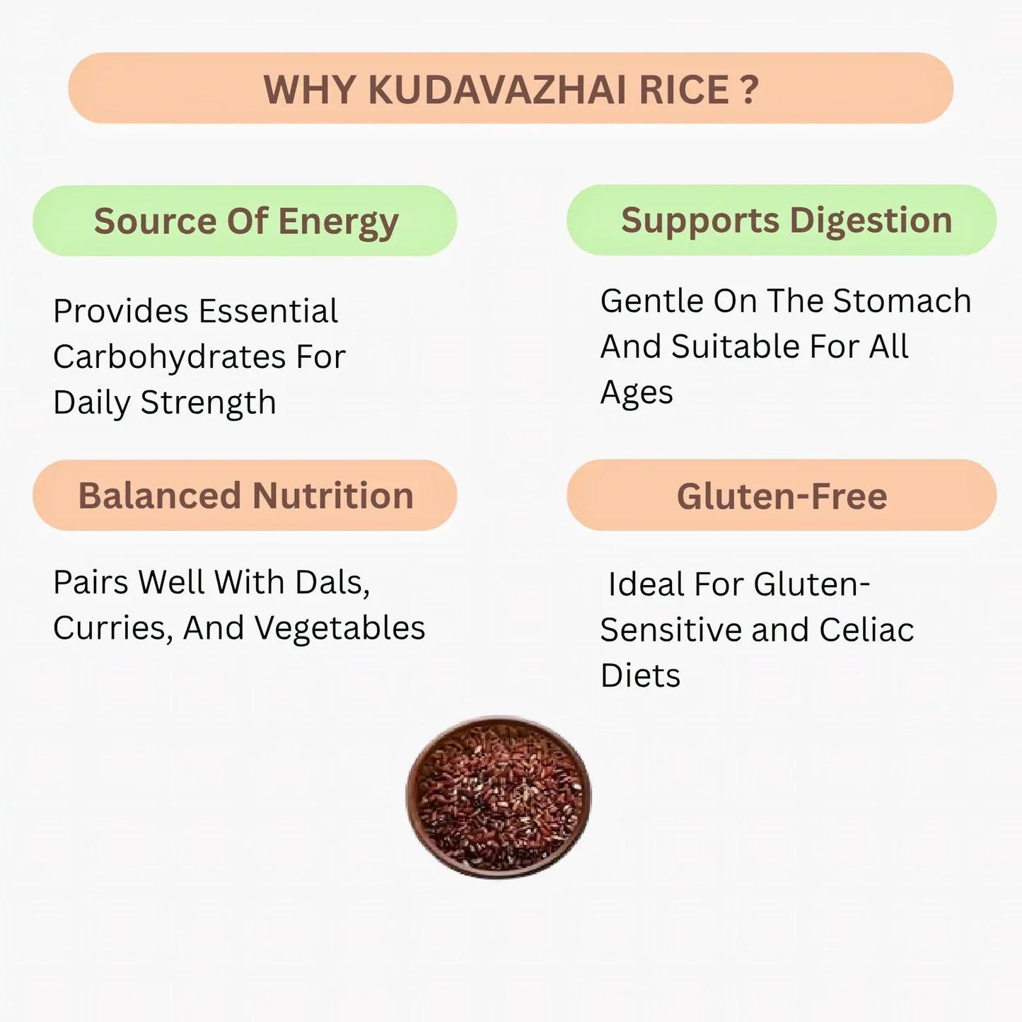 Araikkal Kudavazhai Rice / Kudavazhai Arisi - 500 g ( Pack of 2) - Orgoshops