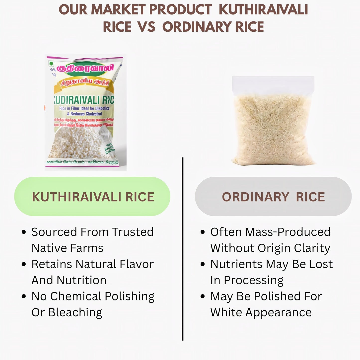 Araikkal Kuthiraivali Rice / Kuthiraivali Arisi - 500 g ( Pack of 2 )