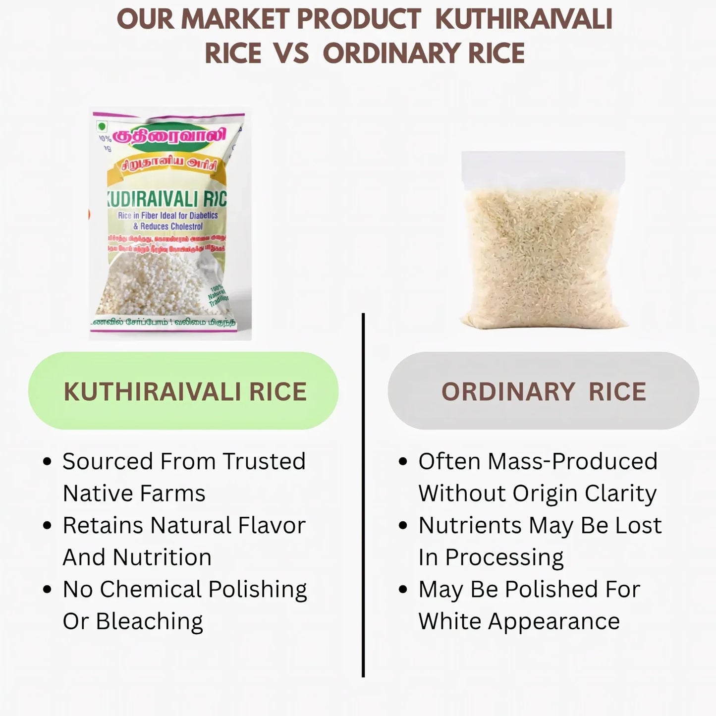 Araikkal Kuthiraivali Rice / Kuthiraivali Arisi - 500 g ( Pack of 2 ) - Orgoshops