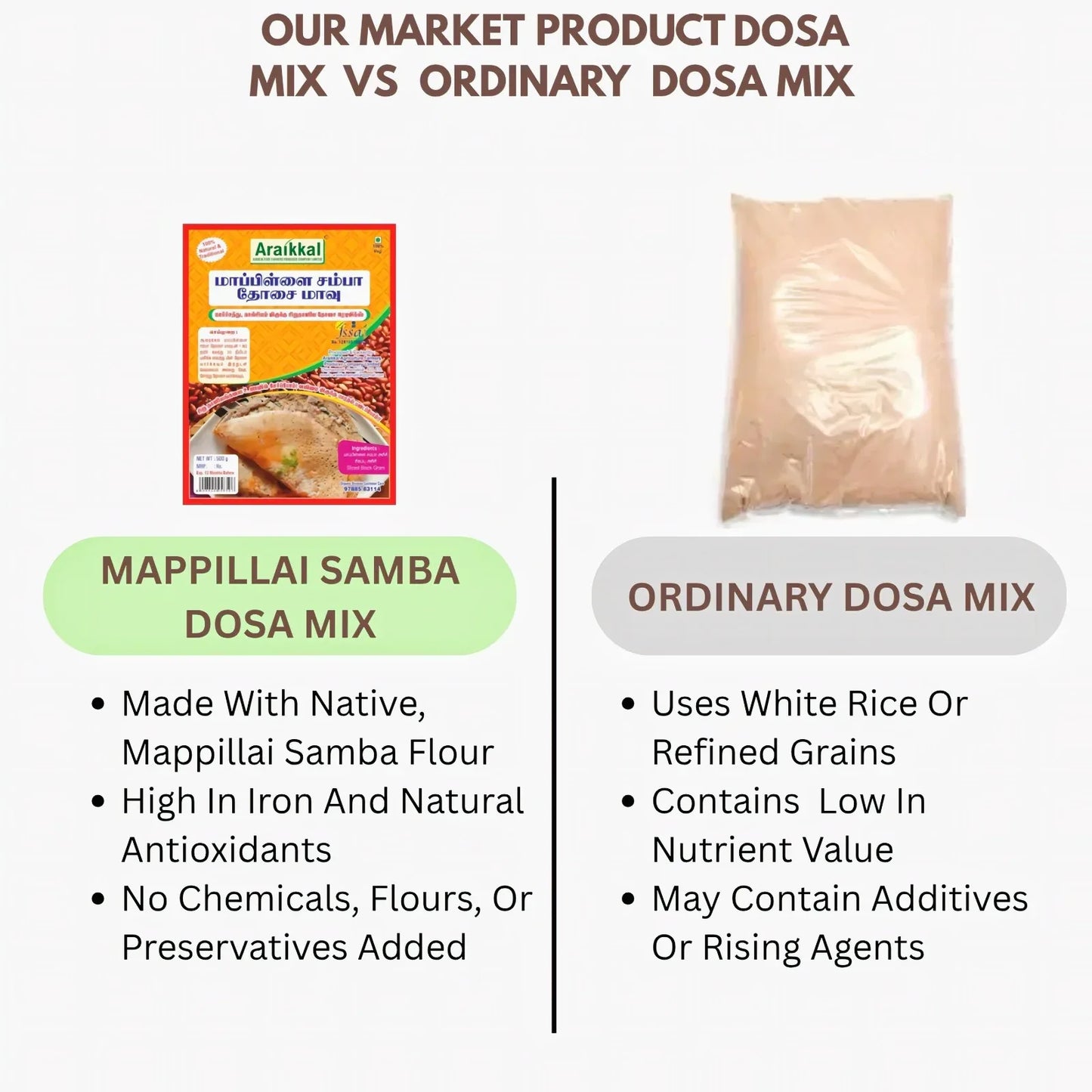 Araikkal Mappillai Samba Dosa Mix - 500 g (Pack of 2) - Orgoshops