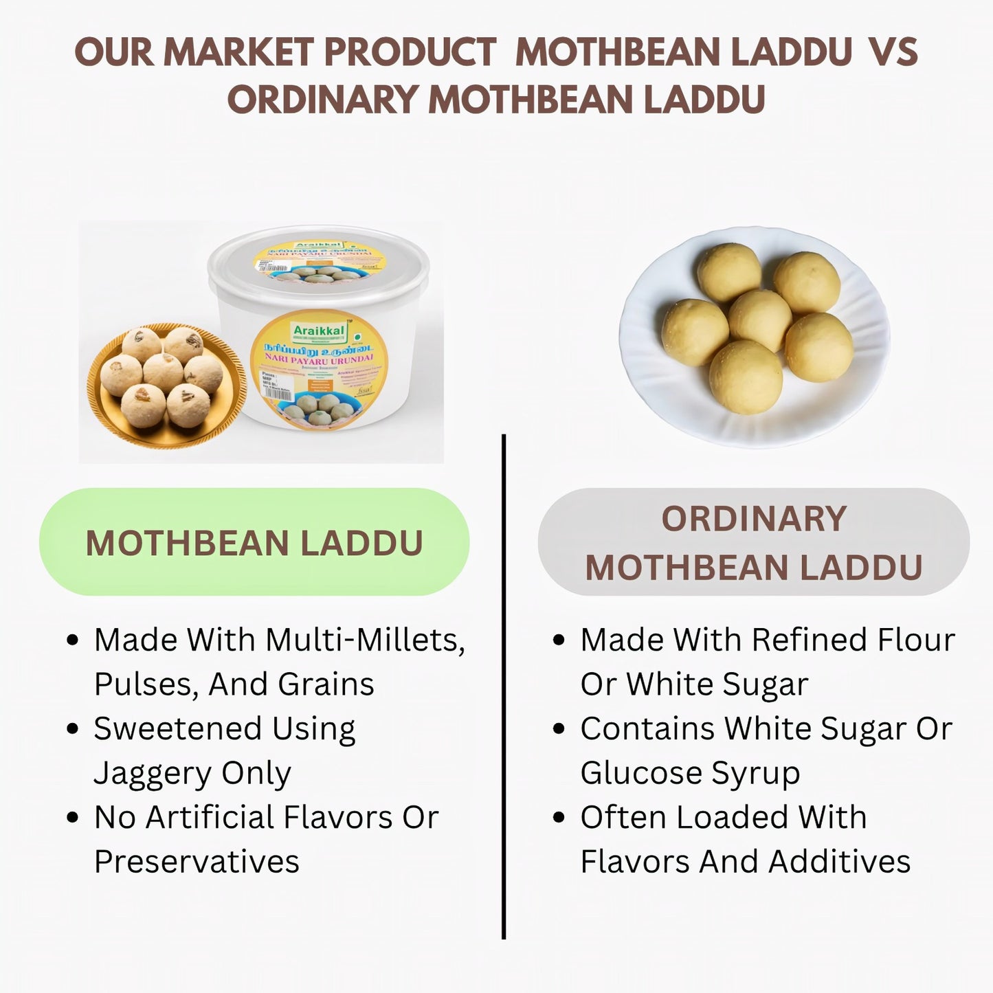 Araikkal Mothbean Laddu / Nari Payaru Urundai - 12 Pcs (300 g, Pack of 2)