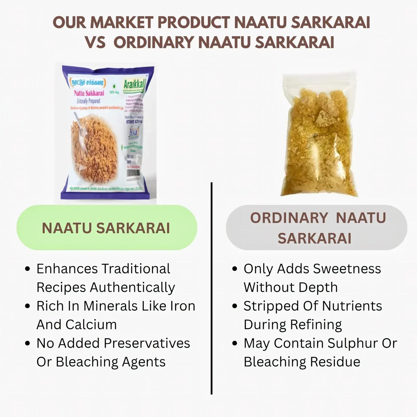 Araikkal Naatu Sarkarai - 500 gm ( Bye 1 Get 1 free offer) - Orgoshops