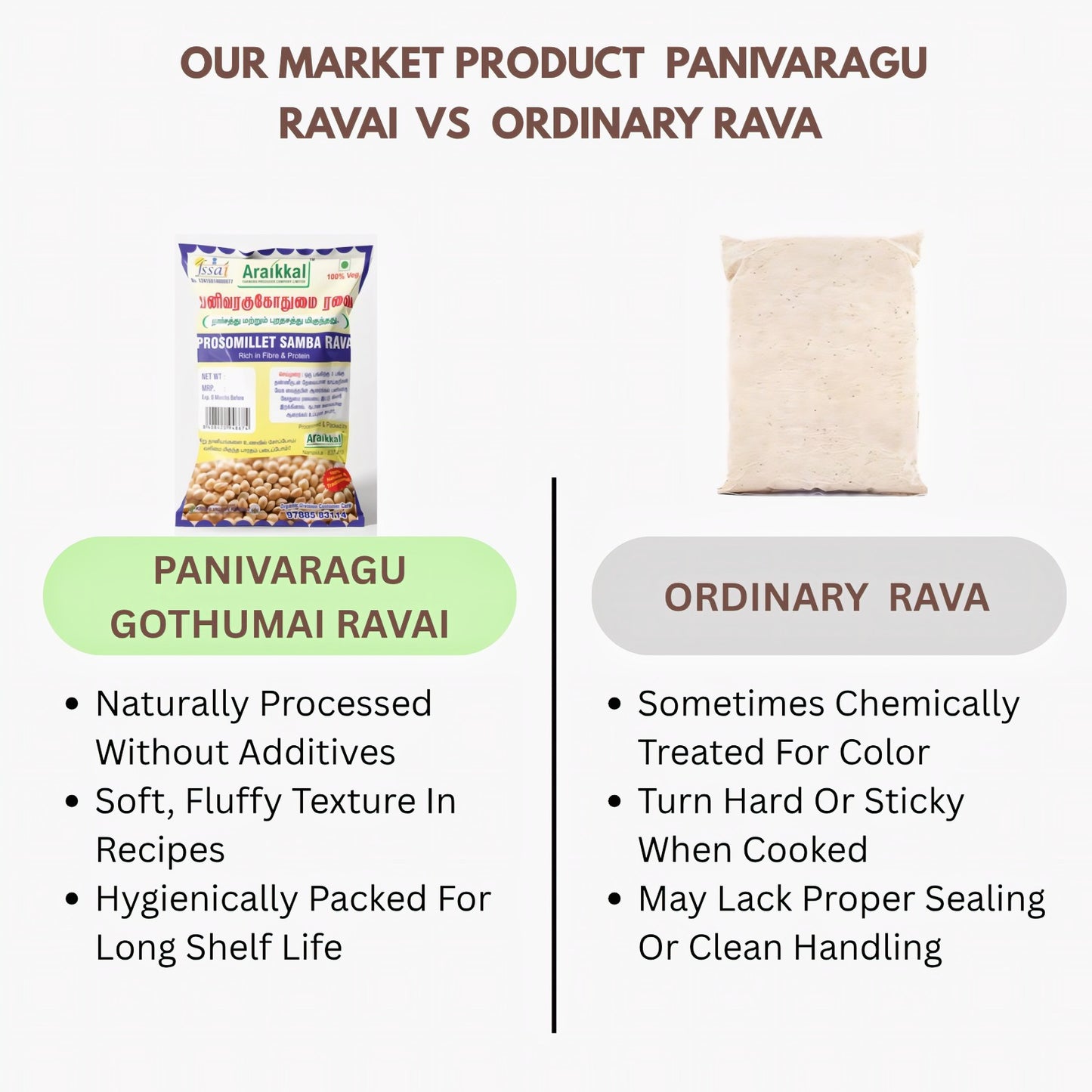 Araikkal Panivaragu Gothumai Ravai - 500 g (Pack of 2)