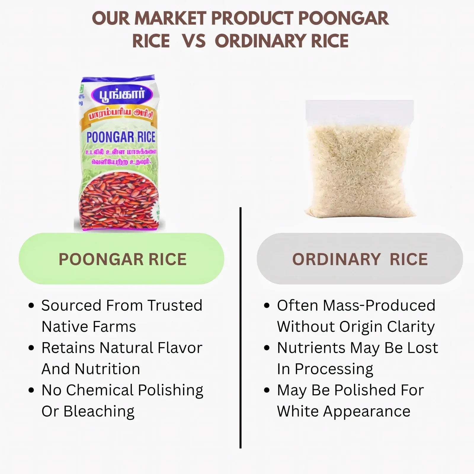 Araikkal Poongar Rice / Poongar Arisi - 500 g ( Pack of 2 ) - Orgoshops
