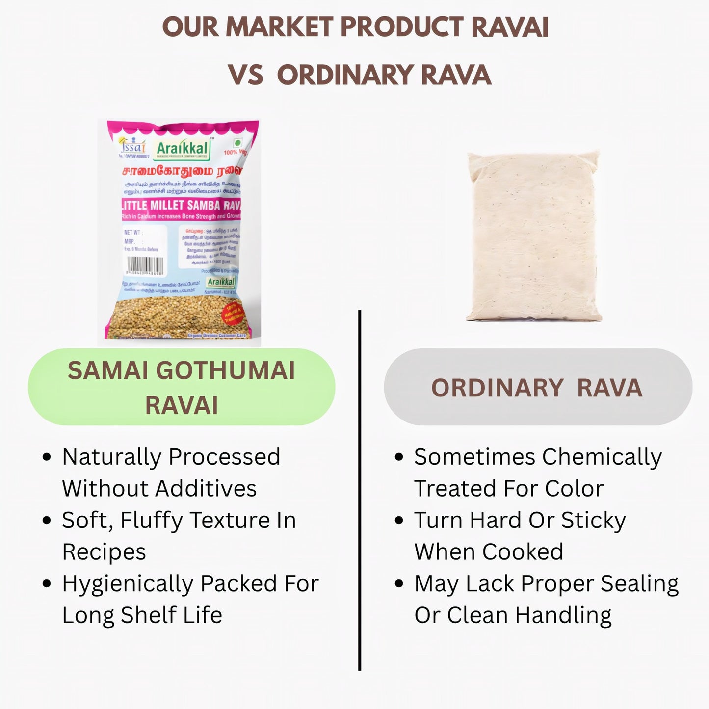 Araikkal Samba Wheat Rava / Samba Gothumai Ravai - 500 g ( Pack of 2)