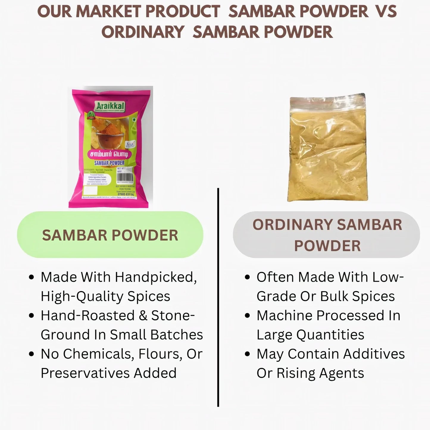 Araikkal Sambar Powder / Sambar Podi - 100 g ( Pack of 2 ) - Orgoshops