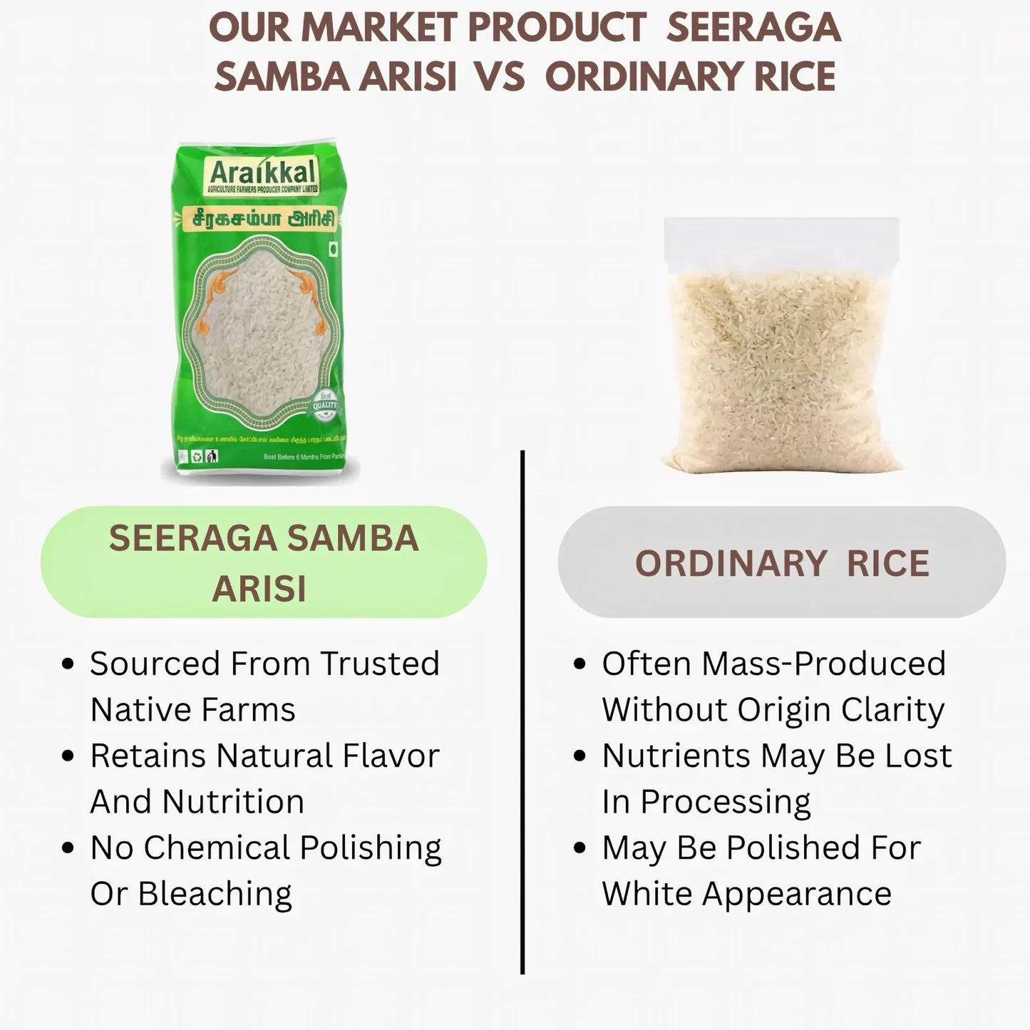 Araikkal Seeraga Samba Arisi / Jeera Samba Rice - 500 g ( Pack of 2) - Orgoshops